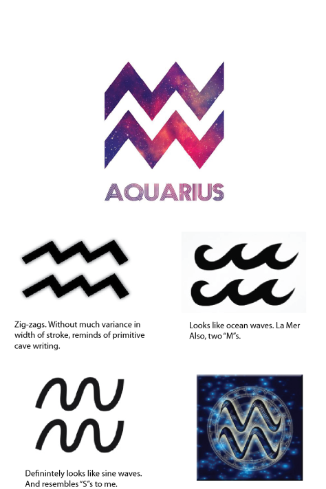 aquarius symbol