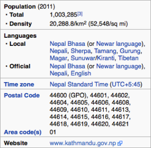 postal_code_44_kathmandu